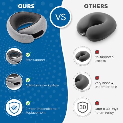 4litamz Neck Pillow Airplane,100% Pure Memory FoamTravel Neck Pillow Travel Neck Support Ergonomic &Portable Design Best for Sleeping Plane Car Train Office Flight (Small Grey)