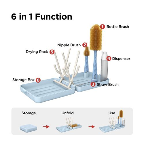YOTIME Travel Bottle Brush Set, Travel Bottle Cleaner Kit with Foldable Bottle Drying Rack, for Visit Friends and Relations, Baby Travel Essentials, BPA Free - Blue