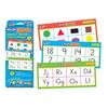 Alphabet, Numbers, Colors & Shapes