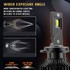 2PCS D2S LED Headlights Bulbs 6000K Conversion Kit Super Bright High/Low-Beam