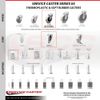 Service Caster Brand Replacement for Colson Caster 1.03066.441