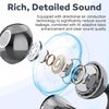Clip on Earbuds, Open Ear Earbuds Wireless Bluetooth 5.4 with Mic, Open Ear  42H