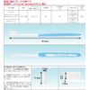 Maxima Toothbrush DENT.MAXIMA 6pcs Assorted (Medium Soft (MS))