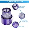 3 Pack Replacement Filters Compatible with Dyson V10 Cyclone series V10 Absolute