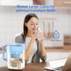 Waterdrop Water Filter Pitcher with 4 Filter,NSF Certified, 200-Gallon, Blue