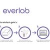EVERLAB TSH Test - Important Thyroid Value TSH Quick & Easy Check | Hormonary Test | Self-Test for Home