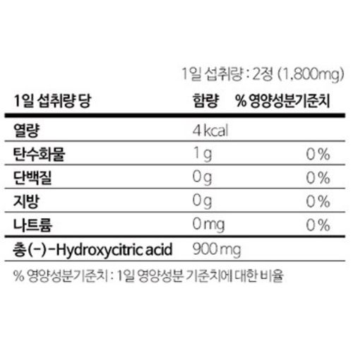 Green Monster Diet Special 2 Garcinia 900, 112 tablets, 100.8g, 1ea