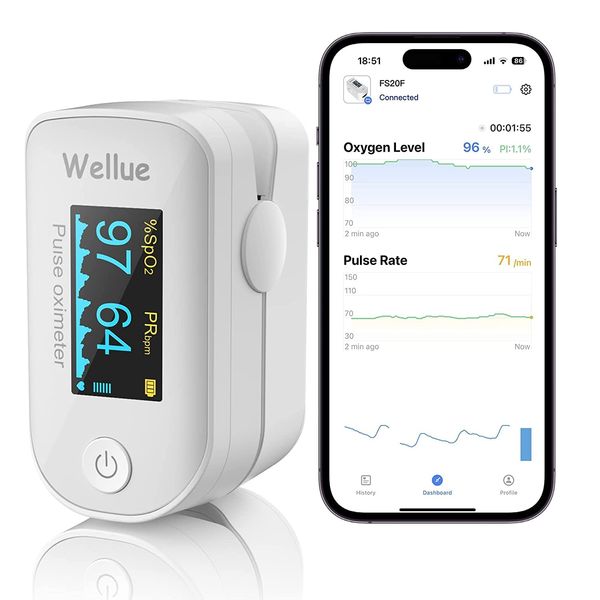 Pulse Oximeter, Bluetooth Finger Clip Oximeter, Blood Oxygen Saturation Meter, Portable Fingertip Oxygen SPO2 Level Health Monitor, White