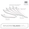 Outdoor Edge 3.5" RazorSafe Replacement Sharp-Point Knife Blades, 24 Piece Value Pack