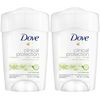Dove Clinical Protection Antiperspirant Deodorant, Cool Essentials 1.7 oz