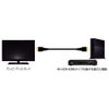 INEX AMC-HDP-AA20 Premium HDMI Cable, 6.6 ft (2 m)
