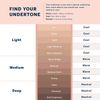 Jerome Alexander Intense Foundation Stick (Nude)