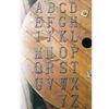 Iron Alphabet A-N Type, F