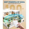 DEWENWILS Wireless Light Switch, Remote Control Outlet Switch for Lamps, Lights,