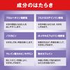 [Designated 2 drugs] Pabron S cough medicine 12 capsules * Products subject to self-medication tax system