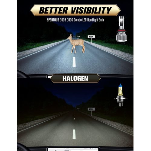 SPBRTBUB Fit For Ford F-150 (2015-2020) 9005 H11 High/Low Beam LED Headlight Bulbs, Super Bright Cool White, Plug and Play, Pack of 4
