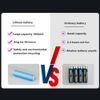 Wireless Pro UHF Dual Handheld Microphone System Set Rechargeable Karaoke Church