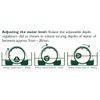 Nutley's Smart Valve Watering Kit