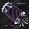 High Flow Performance Cold Air Intake Air Filter 3", 3.5", 4" Inlet, 9" Tall