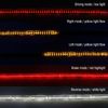 60" LED Tailgate Light Bar Triple Row 5-Function Strip for Pickup Trailer SUV US