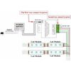 DC 12V-24V 36A LED Lights Controller 24Key RGB Remote Controller for 3528 5050