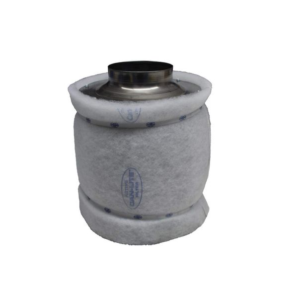 Can-Lite Aktivkohlefilter 800 cbm / 250 mm