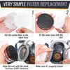 Replaceable Filter Cartridges Set  Dual Respirator Filters Full Face Masks 80mm