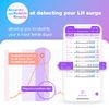 Easy@Home Ovulation Test Strips (50-Pack), FSA Eligible Ovulation Predictor Kit, Powered by Premom Ovulation Calculator iOS and Android APP, 50 LH Tests