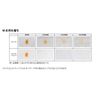 Hatano Seisakusho Co., Ltd. Melty Bubble Savon Scent, Blue
