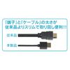 Beats Sonic High Speed HDMI Cable Standard Type A Male 2m HDC2A