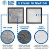 Filter Compatible with Holmes E HAP116Z HAPF115 Air Purifier Device - Pack of 4