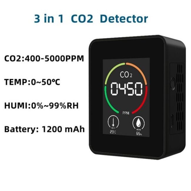 Air Meter 6 in 1 Smart Air Quality Monitor Analyzer with Alarm Timer Detector CO2 PM2.5 TVOC HCHO Temp Humi WiFi App Remote, Basics, 01 Basics