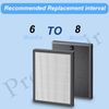 Prestivair HAP602 Air Purifier Replacement Filter Compatible with ECOSELF HAP602/HAP602WF Air Purifier, 2 Pack Filter, Clean Life