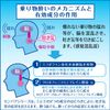 [Second-class OTC drug] Sempaa Travel 1 "6 tablets"