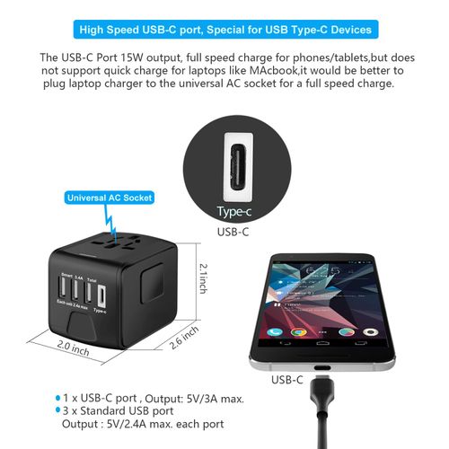 SAUNORCH Universal International Travel Power Adapter W/High Speed 2.4A USB, 3.0A Type-C Wall Charger, European Adapter, Worldwide AC Outlet Plugs Adapters for Europe, UK, US, AU, Asia-Black