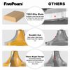 FivePears 3/4" Radius Roundover Router Bit 1/2 Inch Shank, Round Over Router Bit for Edging Forming Rounding