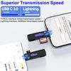 USB C Lightning SD Card Reader for iPhone 15 iPad Mac - 2 in 1 Micro SD/SD Card Adapter(Read Two Cards simultaneously), Portable Digital Camera Adapter Memory Card Reader, Plug and Play