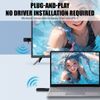 Wireless HDMI Video Transmitter and Receiver TV Stick Screen Share Extender,50M