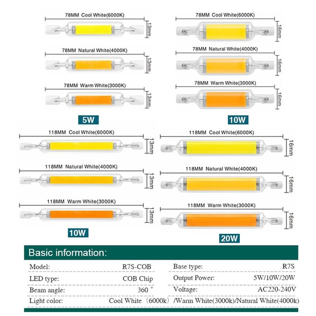 Bright Light Led Bulbhigh-power Led R7s Bulb 78mm/118mm - 360