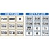 TRUSCO SK-20 Number Engraving Set, 0.08 inch (2 mm)