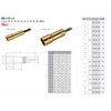 SD Socket Wrench Series 1