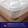 rejuvopedic AIRFLOW Single Size Mattress Topper Protector Pad, Corner Straps, Breathable
