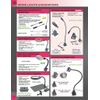 7 WATT LED IP65 WATERPROOF MACHINE WORK LIGHT (8401-0471)
