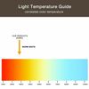 LED Well Lights Low Voltage Landscape Lighting Garden Deck Lights 4 Pack