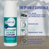 EPSOM-IT Soothing Nerve Lotion Rollerball: Concentrated Epsom Salt Lotion Fortified with Arnica, Capsaicin, and Aloe Vera