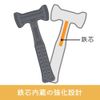 2017 Hammer KTHM-GM Tent Tarp Peg Easy Light Peg Begging