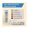 DietDetector Test Strips - Detects Non-Diet Soft Drinks - 40 Strips Per Box