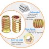 Qrity 20PCS Threaded Inserts Nuts, Hex Drive Head Nuts, Threaded Inserts for Wood, Hex Socket Drive, Zinc Plated Carbon Steel, M5x8mm Insert Nut