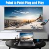 HDMI Wireless Video Transmitter and Receiver TV Stick Screen Share Extender 100M