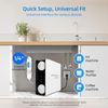 Alkaline Filter – Mineral, Antioxidant Water Filter Replacement – Inline Filter
